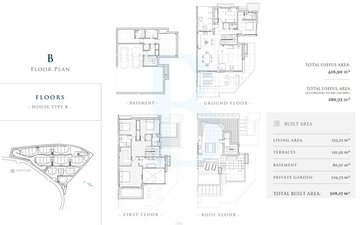 Property slide 14