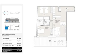 Property slide 22