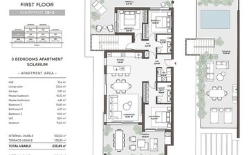 Property slide 45