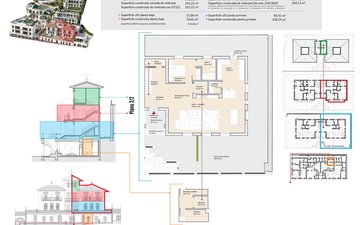 Property slide 7