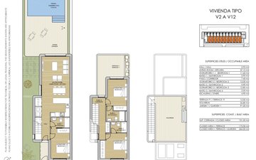 Property slide 44