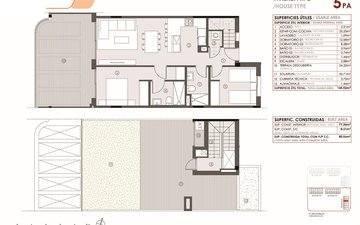 Property slide 22