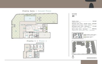 Property slide 14