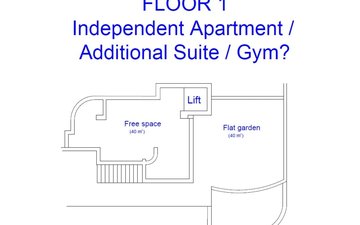 Property slide 26