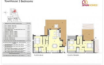 Property slide 27