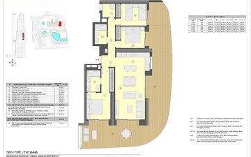Property slide 32