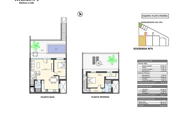 Property slide 19