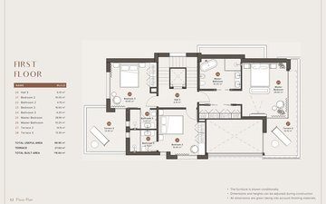Property slide 30