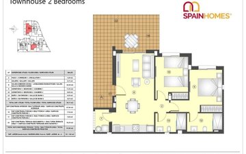 Property slide 28