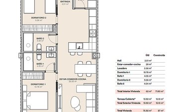 Property slide 24