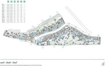 Property slide 20