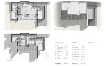 Property slide 12