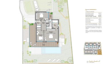 Property slide 20