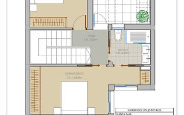 Property slide 22