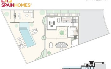 Property slide 21