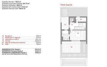 Property slide 13