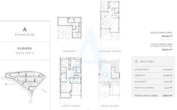 Property slide 13