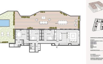 Property slide 48