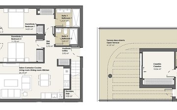 Property slide 17