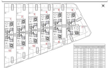 Property slide 6