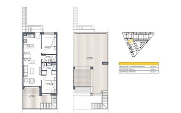 Property slide 14