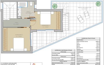 Property slide 25