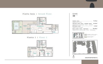 Property slide 9
