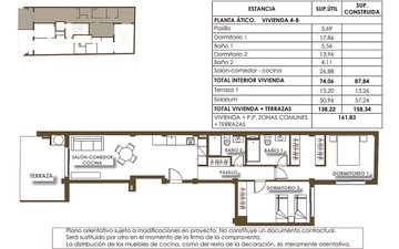 Property slide 28