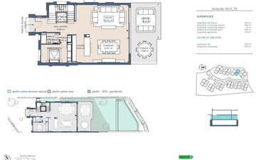 Property slide 19