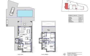 Property slide 27