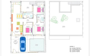Property slide 15