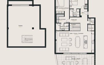 Property slide 20