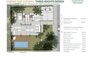 Property slide 34