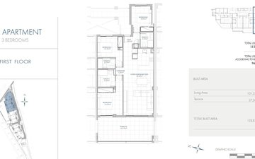 Property slide 32