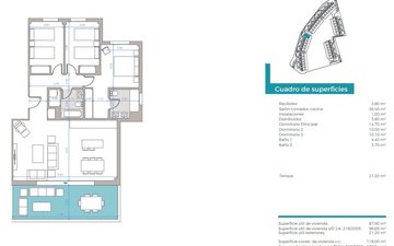 Property slide 20