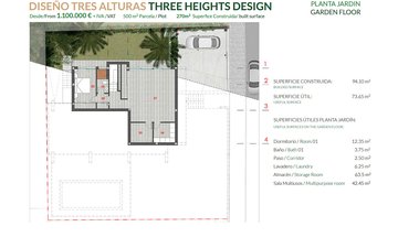 Property slide 33