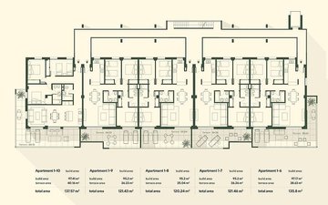 Property slide 27