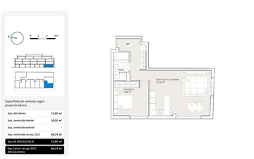 Property slide 21