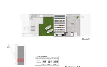 Property slide 24