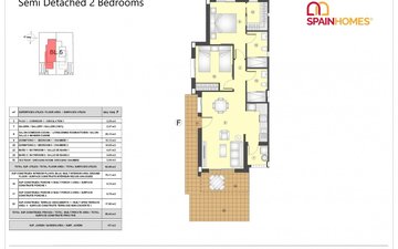 Property slide 25