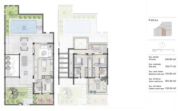 Property slide 22