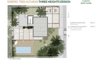 Property slide 36
