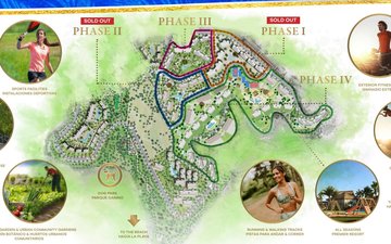 Property slide 9