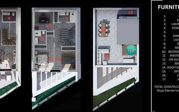 Property slide 20