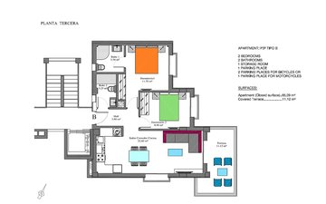 Property slide 35