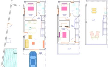 Property slide 19