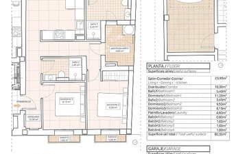 Property slide 6