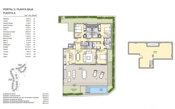 Property slide 19