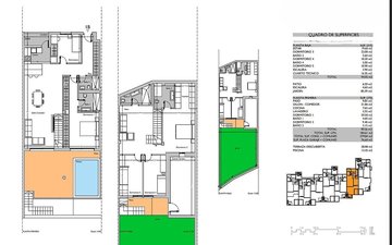 Property slide 35