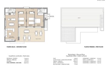 Property slide 19